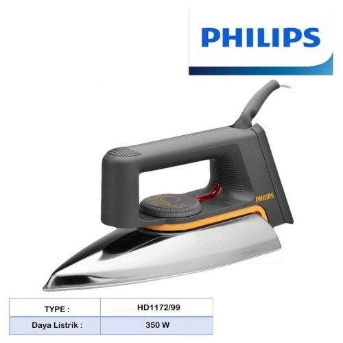 RMP* Philips Setrika HD 1172 - SL